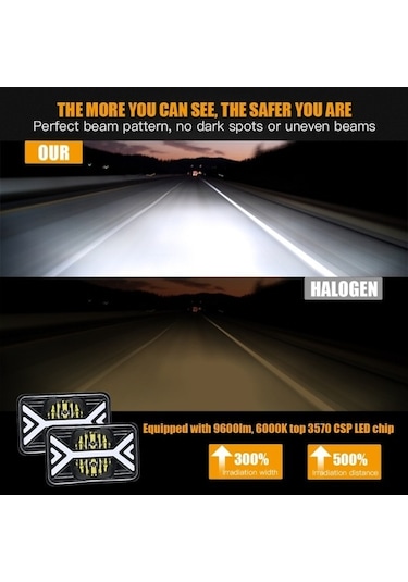 Wondernest Sones Renkli Kare Kamyon İnç İki Farlar 9-30v 6000k 5 4000lm 36w 3000k 22w / / Cu Diğer