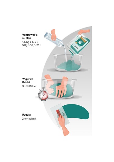 Ventrawall Isı Ve Ses Yalıtımlı Sarı Doğal Taşlı Boya Y05-5kg