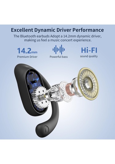 Lemestar Bluetooth 5.3 Kulaküstü Kulaklık Spor İçin, 36 Saat Pil Süresi, Ip54 Su Geçirmez, Akıllı Sayım, Hafif Tasarım, Dışarıdaki Sesleri Dinle