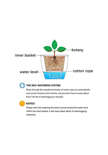 Tembel Saksılar Otomatik Su Emici Hidroponik Saksı Bitkileri Dairesel Reçine Plastik Saksılar Çift Katmanlı Tasarım Kendi Kendini Sulama Ekici, Çap: 11cm, Yükseklik: 10.3cm Beyaz