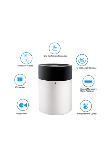 Tenfowee Akıllı Ev Kontrol Cihazı W30 - Tv, Klima, Uydu Alıcısı İçin Uzaktan Ve Sesli Kontrol, Wifi Ve App Desteği