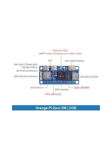 Orange Pi Zero 2w 2gb