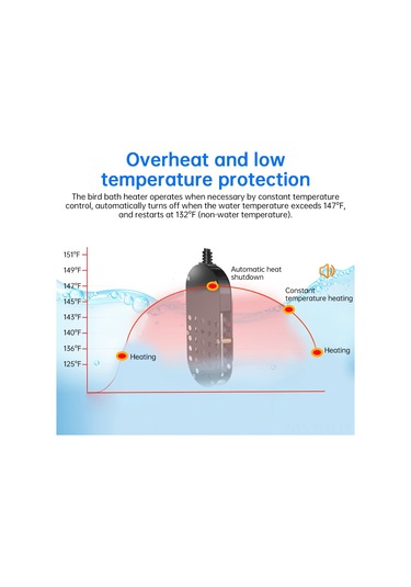 Geeksen Küçük Kuş Yemeği Ve Evcil Hayvan Su Tankı Isıtıcı - Otomatik Aç-kapa Termostatlı 200w - Kışta Buzlanmayı Engeller - Avrupa Şarjı