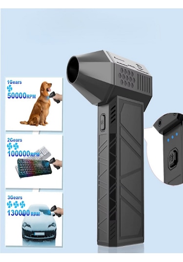 Taşınabilir Kompakt Jet Fan -