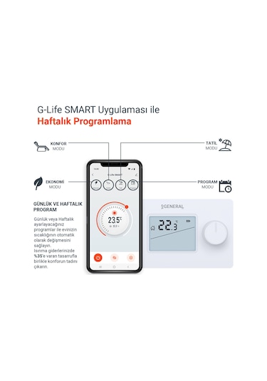 General GAIA Ht250 RF Smart Kablosuz Akıllı Oda Termostatı