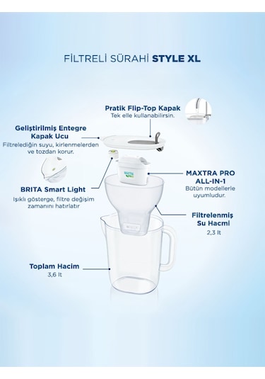 BRITA Style XL 3x Maxtra Pro All-In-1 Filtreli Su Arıtma Sürahisi  - Gri 3,6 lt