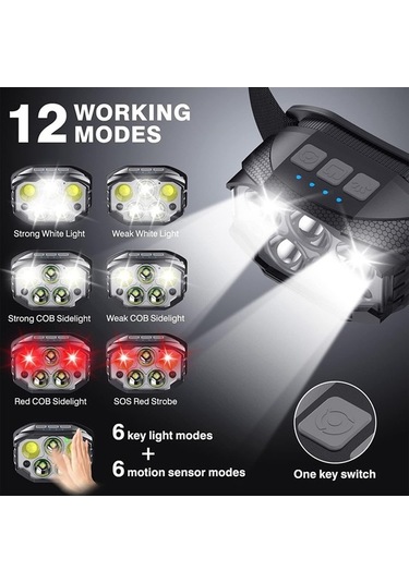 Dancemonkey Kafa Lambası Şarj Edilebilir Yüksek Parlaklık Balıkçılık Ultra Uzun Ömürlü El Feneri İndük El Feneri Çok Renkli Çok Renkli