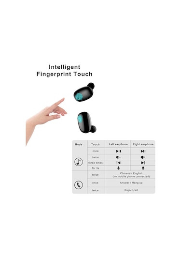 Favors A10s Bluetooth Mikrofonlu Dokunmatik Kulak İçi Kulaklık