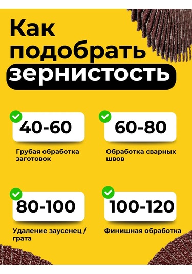 Luga Abraziv Zon Disk 125 R24 Zımparalama İçin 10 Adet 174527912