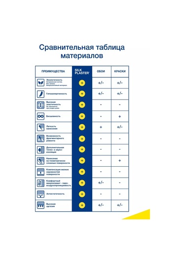 Silk Plaster Aural Aurora 015 Açık Kahverengi / Duvar Kağıdı 223385103