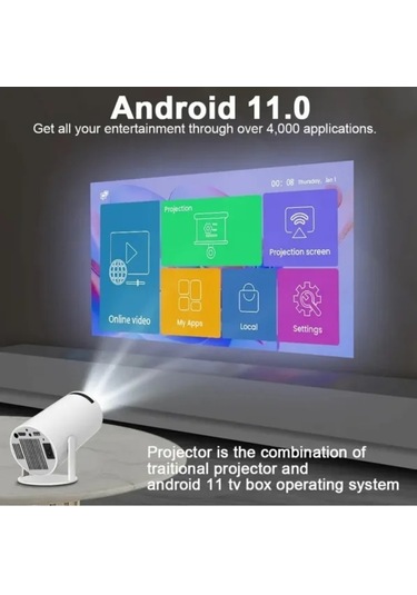 Taşınabilir Android Projeksiyon En Güncel Versiyon Wifi Destekli