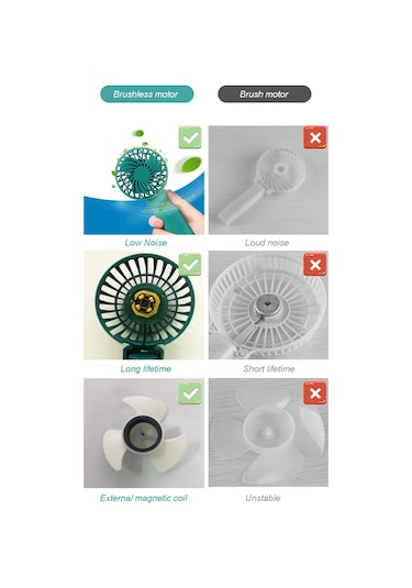 Symbee Portatif Usb Şarjlı Mini El Venti, 3 Hızlı Doğal Rüzgar, Telefon Tutucu Ve Masa Üstü Standı İle Sessiz Isınma - Pembe