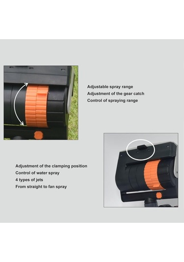 Qianfan Turbo Salınımlı Yağmurlama Sistemi, 4 Su Püskürtme Modu