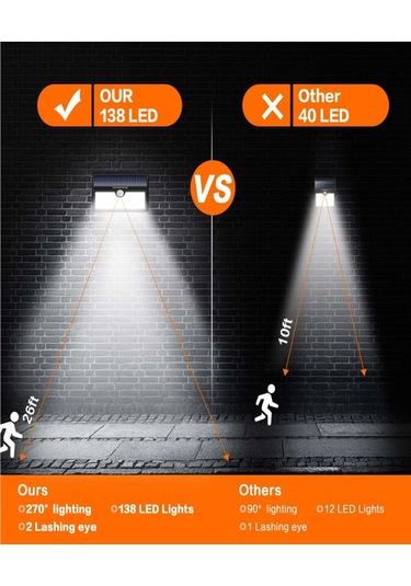 Açık Hava Güneş Enerjili Işık - 138 Led Su Geçirmez Aydınlatma 2 Adet