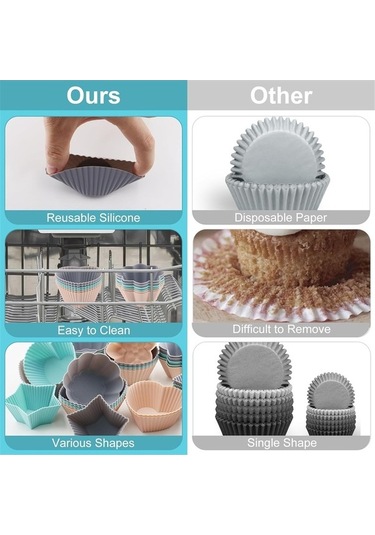 Ulzyvf Yapışmaz Silikon Muffin Kalıbı - 36'lı Paket, Pratik Ve Dayanıklı Diğer