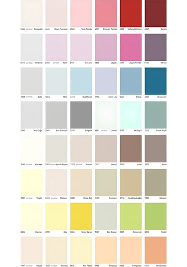 Zirve Silikonlu İpek Mat Temizlenebilir İç Cephe Boyası 10 Kg 10 KG