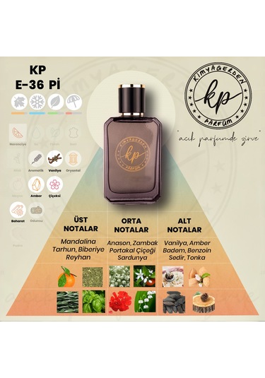 Kimyagerden E-36 Erkek Parfüm EDP 50 ML