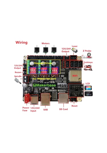 Mufunye Twotrees Mks Dlc32 V2.1 32-bit Cnc Lazer Engraver Ana Kartı, Esp32 Mcu, 4 Eksen, 20w Lazer Desteği, Grbl Firmware