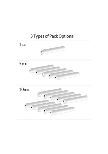 Vkemall A4 Termal Yazıcı Kağıdı 5 Rulo - 6m/rulo, Toksik Madde İçermez, Yazıcı Malzemesi