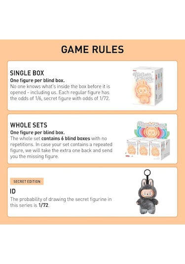 POP MART Labubu The Monsters Big Into Energy Serisi – Sürpriz Kutu Figür Seti