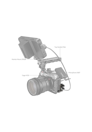 Smallrig Fujıfılm X-t5 4147 İçin Hdmı Ve Usb-c Kablo Kelepçesi Siyah