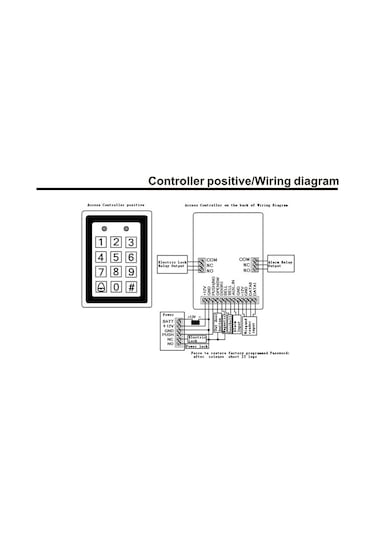 Lorex P200125 Khz Rfid Şifreli Kartlı Geçiş Kapı Göstergeç