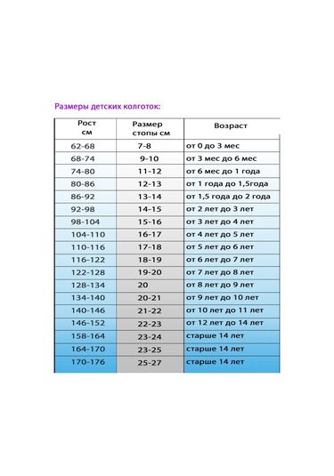Isimbajskaa Culocnaa Fabrika Pamuktan Çocuk Dantelli Külotlu Çorap Seti 151665600 Beyaz