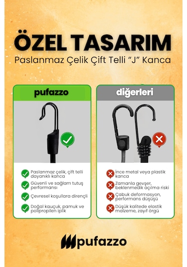 Pufazzo Kancalı Bagaj Lastiği 3 Adet - Bagaj Gergi Lastiği Turuncu 90cm 3 Adet