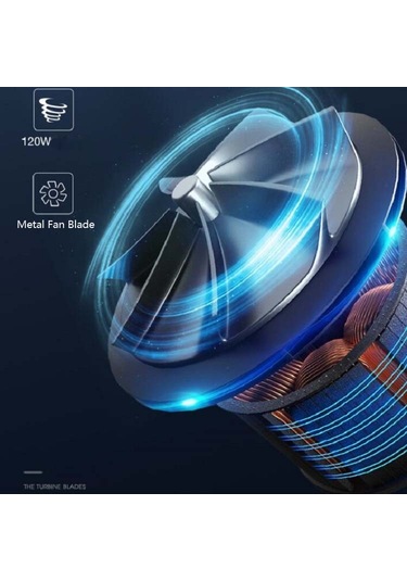 120w Araba Elektrikli Süpürge Araba Küçük Mini Dahili Elektrikli Süpürge, Şartname: Kablosuz, Stil: Türbin Motoru