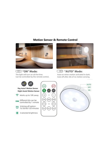 Springsun Usb Şarjlı Hareket Sensörlü Led Gece Lambası, 3500k Islak Beyaz Işık, 60lm, Dimmable, Zamanlayıcı, Manyetik Montaj, Uzaktan Kumanda Pil Dahil Beyaz