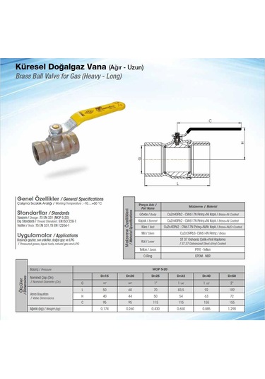 Türkoğlu Küresel Doğalgaz Vanası Standart - Ts En 331 - Dn20 3/4" - 1 Adet 3/4"