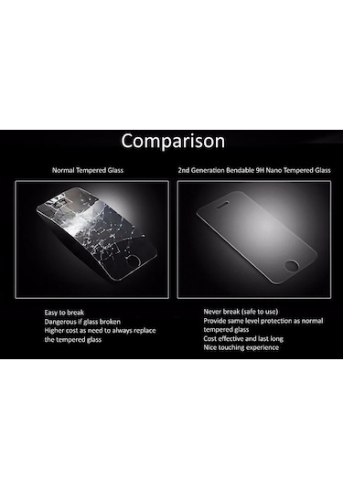 Prolysus Google Pixel 9 Pro Nano Kırılmaz Cam Ekran Koruyucu Yumuşak Film Şeffaf