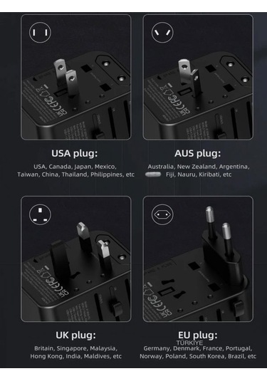 Çelikwork FC0014 20W Pd Type-c 2 Usb Hızlı Şarj Seyahat Taşınabilir Şarj Adaptör