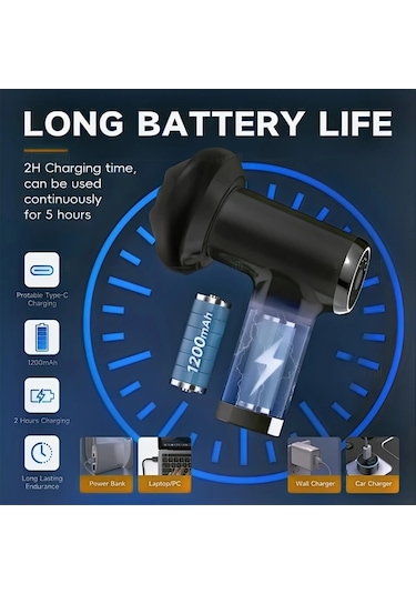 Honeybeeshop Pembe Pratik Taşınabilir Yağ Masaj Cihazı Usb Şarjlı 6 Hız Ayarlı 5 Başlıklı Vücut Şekillendirici Pembe