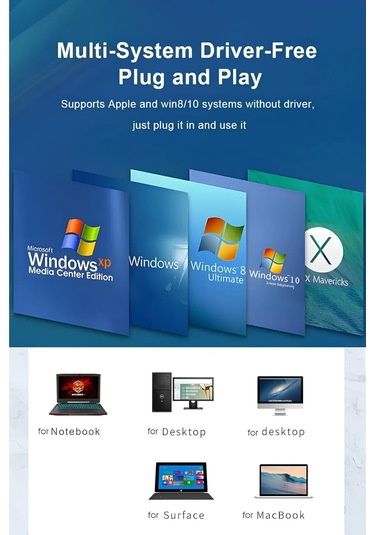 Usb 3.0 To Ethernet Adaptör 10-100-1000 Mbps Lan Dönüştürücü Laptop Ve Pc İçin Yüksek Hızlı Rj45 Ağ Bağlantı Adaptörü