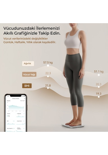 Fabcio Fitsmart Bloetooth Yağ Ölçer Akıllı Baskül
