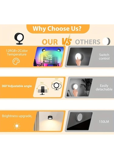 Willowhaven Black- 2 Adet Duvar Lambası, 360 Dönebilir Kablosuz Led, Uzaktan Kumandalı Rgb+2 Renk, Zamanlayıcı, Dimlenebilir, Usb Şarjlı, Dekoratif Aydınlatma