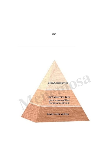 Bargello 514 254 Erkek/kadın Parfüm EDP 50 ML Oriental/floral - Mnms505142 Baharat