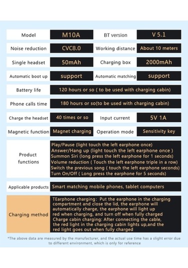 Primepickings Tws Kablosuz Bt5.1 Çift Kulaklık 2000mah Şarj Kutusu Taşınabilir Spor Led Ekran Gürültü Azaltma Ios Android Uyumlu