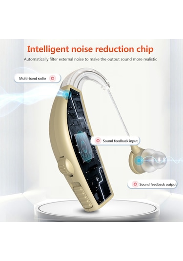 Ses Amplifikatörü İşitme Cihazları Kulak İçi İşitme Geliştirme Cihazı