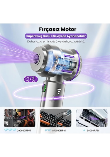 Yeni 16000pa Güçlü Portatif Vakumlu Kablosuz Üflemeli Mini Araç Süpürgesi Gri