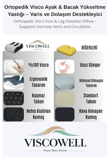 Ortopedik Visco Ayak & Bacak Yükseltme Yastığı