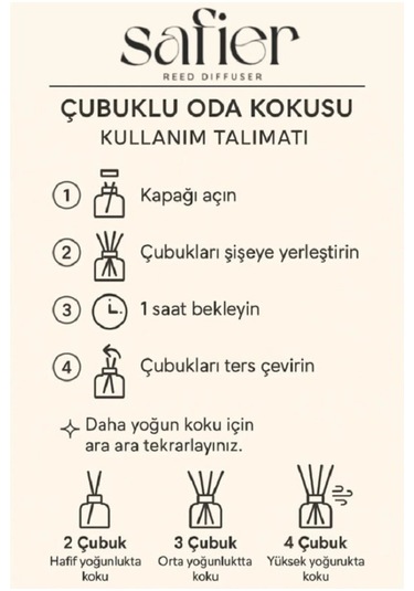 Lavanta Çubuklu Oda Kokusu Isparta Lavantası 100 Ml Lavanta