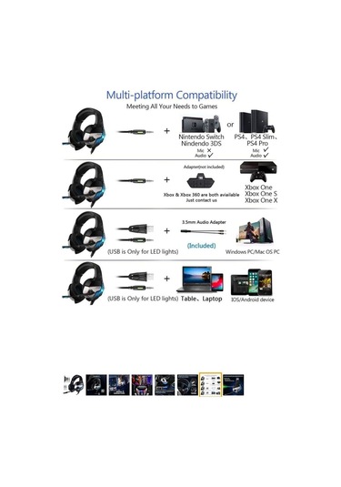 Porfesyonel Oyuncu Kulaklıgı Led Pc, Ps4, Xbox One, Ipad Uyumlu Dizüstü Bilgisayar Mikrofonlu Stereo