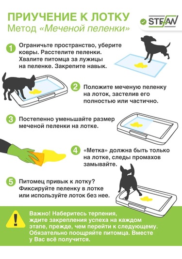 Stefan Köpek Tuvaleti İçin Fileli Tepsi 160512140