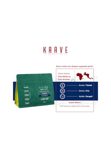 Kaave Roastery Mare Blue Çekirdek Kahve 4 x 250 G