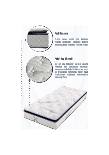 Aksviva Aqualis Tek Kişilik Pedli Paket Yaylı Yatak 30 Cm BEYAZ