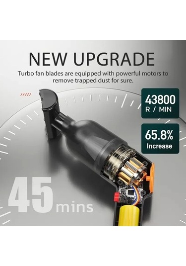 Createtech Taşınabilir Süpürge Şarj Mini Jl Elektrikli El Edilebilir Araba Bu Beyaz