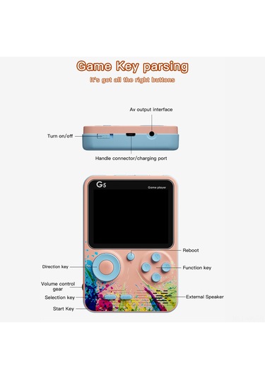Vkemall G5 El Tipi Oyun Konsolu 3.0 İnç Renkli Ekran, 500 Eski Oyun İçerir, Av Bağlantısı Desteği, Yeşil-mavi Kolleksiyel Oyunlar İçin Taşınabilir