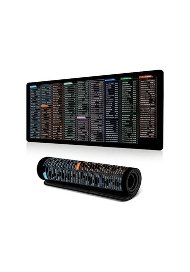 Cbtx 300 800 4mm Masa Pedi Kaymaz Kısayol Tuşları Termal Transfer Kauçuk Mouse Pad-ingilizce Kısayol Tuşları 4 İngilizce Kısayol Tuşları 4